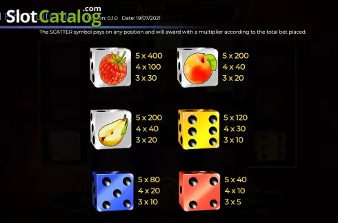 Rule Game Screen 2. Wildfire Fruits Dice slot