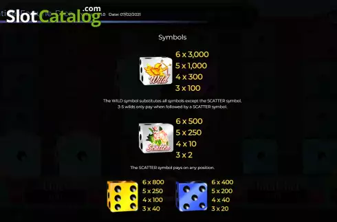 Paytable. Valentines Fortune Dice slot