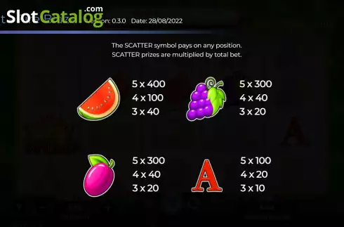 PayTable screen 2. Pick A Fruit Fire Blaze slot