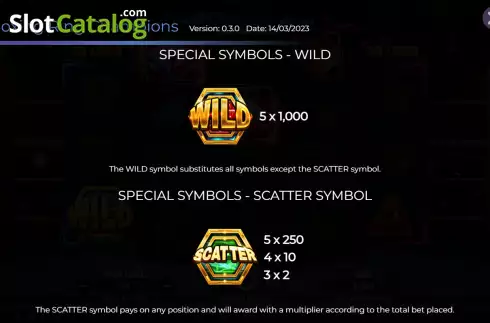 Special symbols screen. Boxing Ring Champions slot