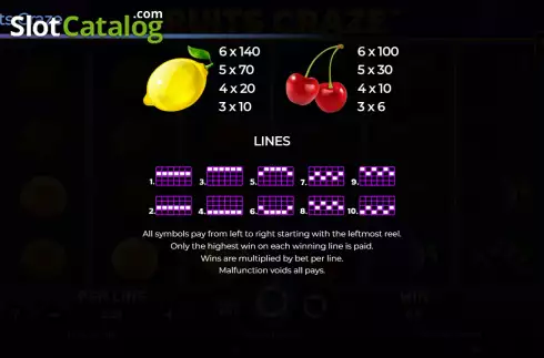 Bildschirm7. Fruits Craze slot