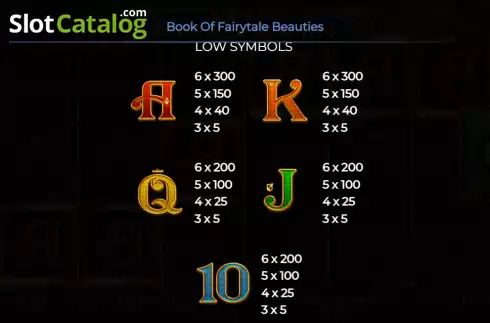 Paytable screen 2. Book of Fairytale Beauties slot