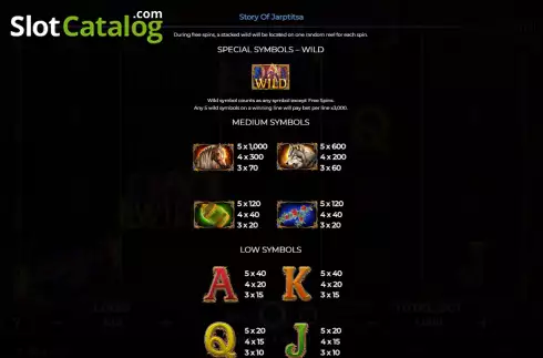 Paytable screen. Story of Jarptitsa slot