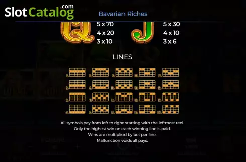 Paylines screen. Bavarian Riches slot