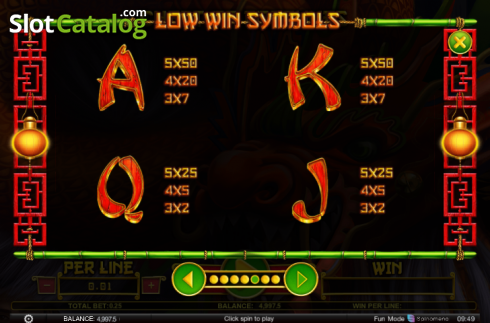 Betalningstabell 5. Chest Of Fortunes slot