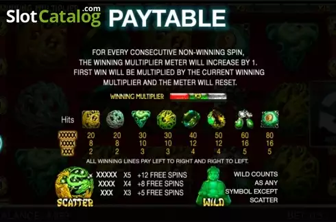 Paytable 1. Jade Connection slot