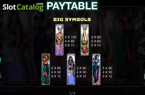 Paytable 1. Live Slot slot
