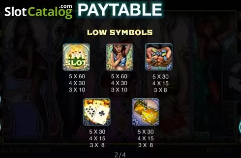 Paytable 2. Live Slot slot