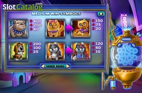 Paytable 4. Power Pups Heroes slot