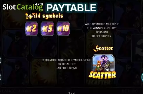 Paytable 3. Reel Fighters slot