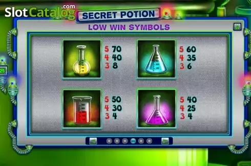 Schermo5. Secret Potion slot
