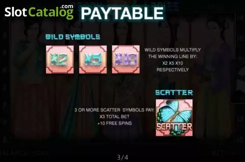 Paytable. Peony Ladies slot