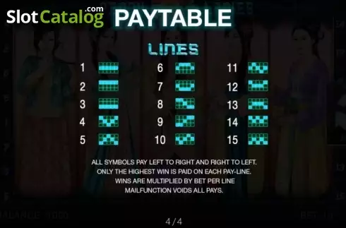 Paytable. Peony Ladies slot