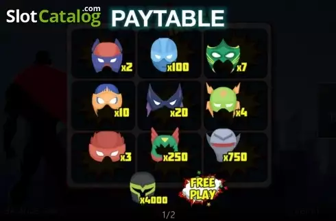 Paytable. Super Mask slot