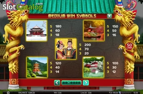Paytable 3. 4 Winning Directions slot