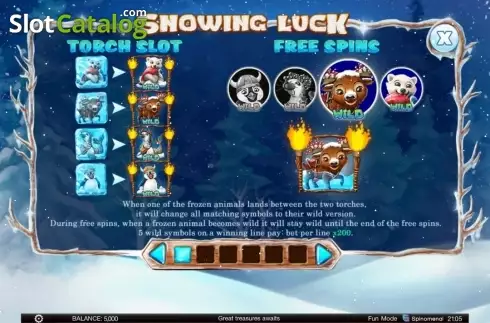 Paytable. Snowing Luck slot