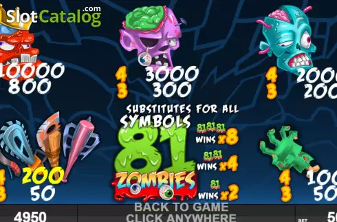 Paytable screen. Zombielogy slot