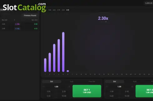 Скрін2. Trader слот