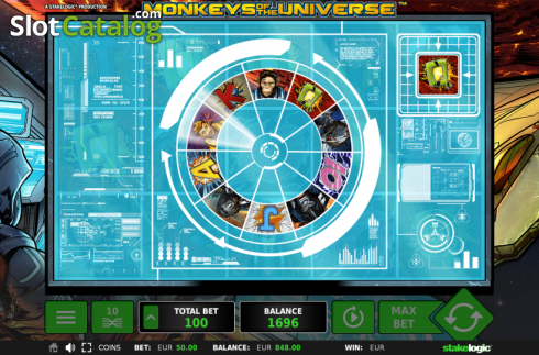 Bonus Wheel. Monkeys of the Universe Machine à sous