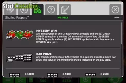 Paytable 1. Sizzling Peppers slot