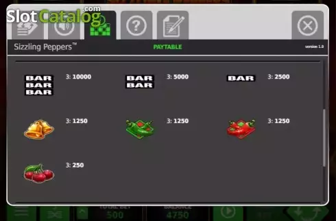 Paytable 2. Sizzling Peppers slot