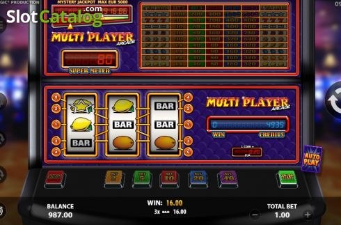 Skärmdump3. Multi Player Arcade slot
