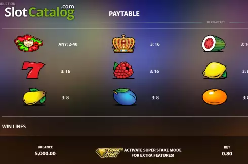 PayTable Screen. Up4Timer slot
