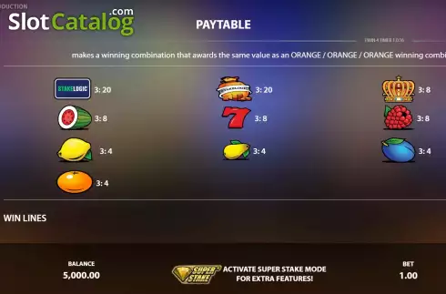 PayTable Screen. Twin4Timer slot