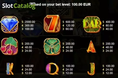 Paytable 1. Boost It slot