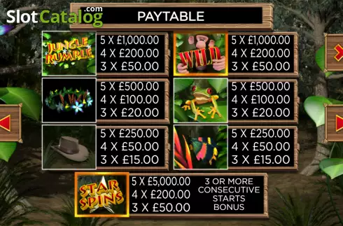 Paytable screen 2. Jungle Rumble (Storm Gaming) slot