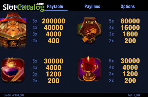 Paytable 2. Master of Books slot