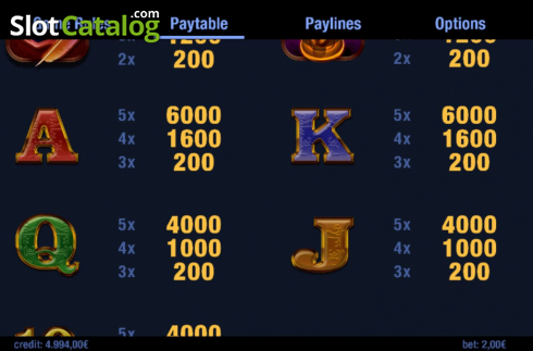 Paytable 3. Master of Books slot