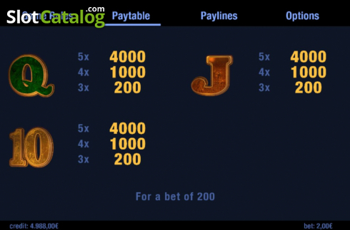 Paytable 4. Heart of Earth slot