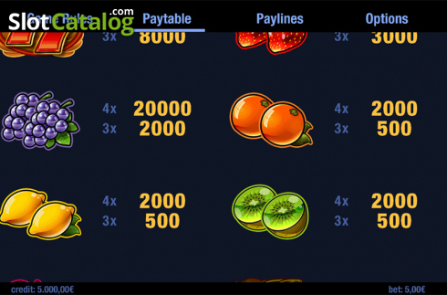 Paytable 2. Four the Win slot
