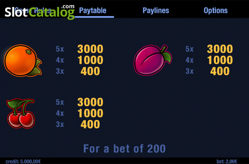 Paytable 2. Fruitrays slot