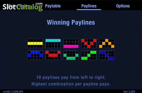Paytable 3. Fruitrays slot