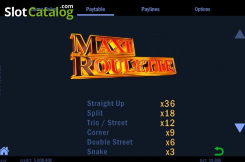 Paytable 1. Maxi Roulette slot