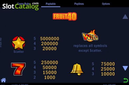 Game Information 1. Fruit 40 slot