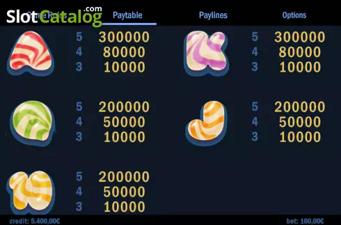 Paytable screen 2. Sweetania Unlimited slot