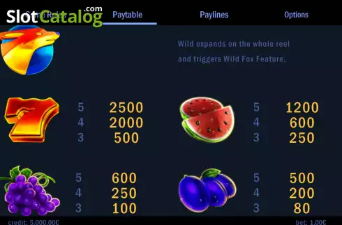 Pay Table screen. 7 Fresh Fruits slot