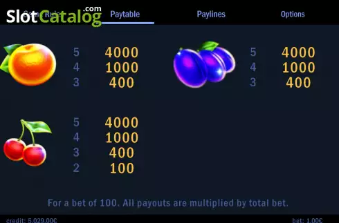 Pay Table screen 3. Winnergie slot