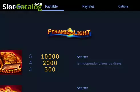 PayTable Screen. Pyramid of Light slot