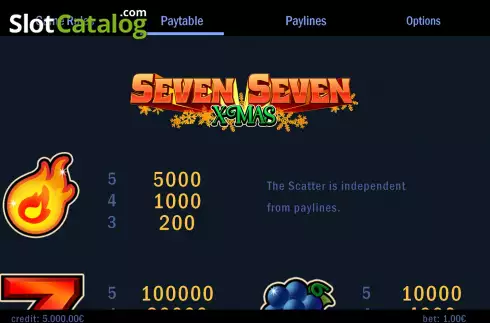 PayTable Screen. Seven Seven Xmas slot