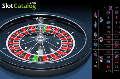 Game Screen 2. American Roulette (Switch Studios) slot