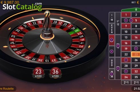 Game Screen 2. Multifire Roulette slot