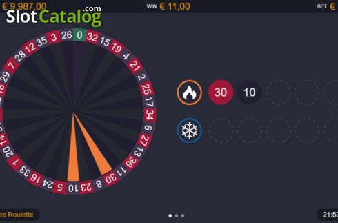 Game Screen 4. Multifire Roulette slot