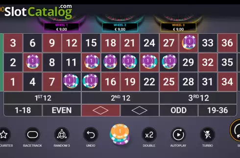 Game screen 2. Three Wheel Roulette slot