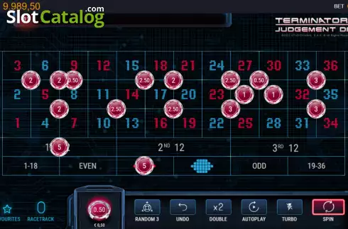 Gameplay Screen 3. Terminator 2 Roulette slot