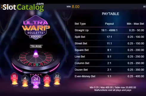 Paytable screen. Ultra Warp Roulette slot
