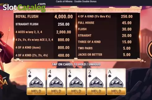 Bildschirm2. Cards of Athena Double Double Bonus slot